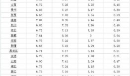 天津爆料博主名单最新视频,最新视频内容深度解析